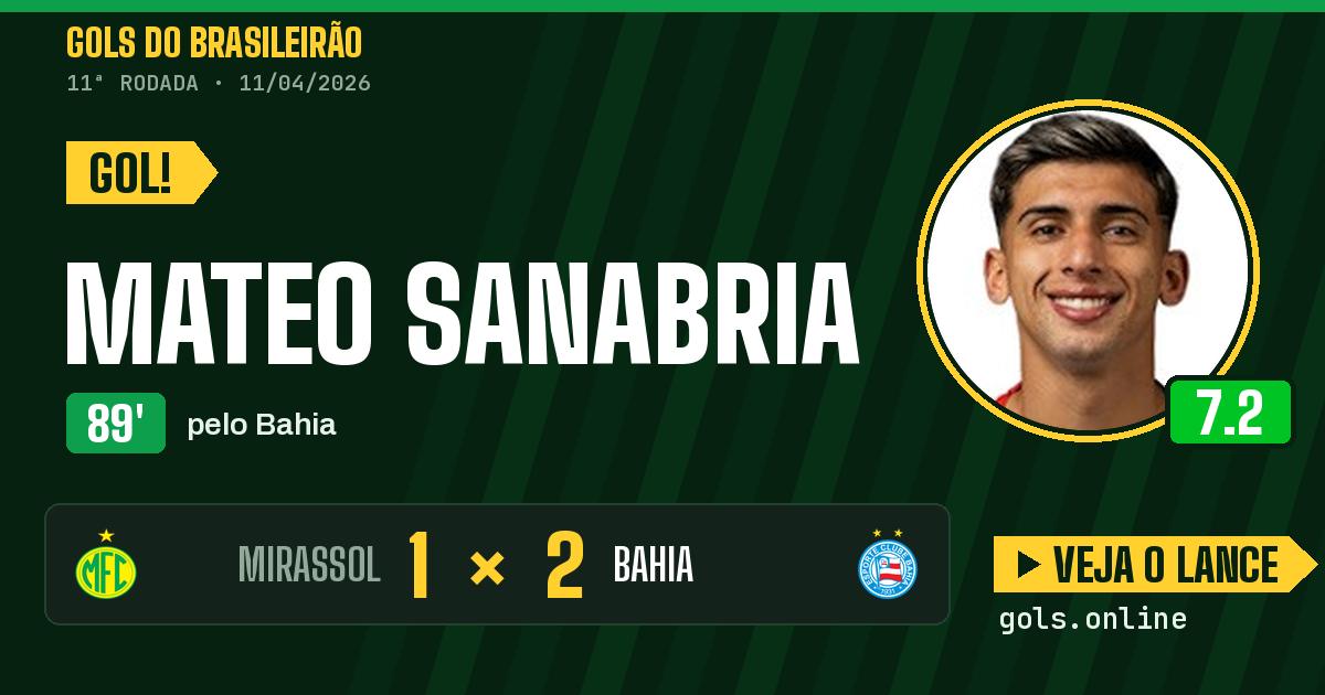 Gol de Mateo Sanabria aos 89 minutos em Mirassol 1 x 2 Bahia