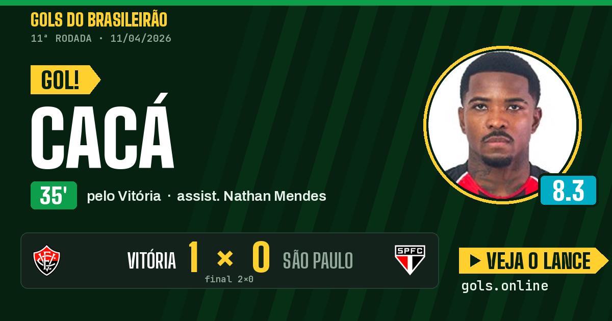 Gol de Cacá aos 35 minutos em Vitória 2 x 0 São Paulo