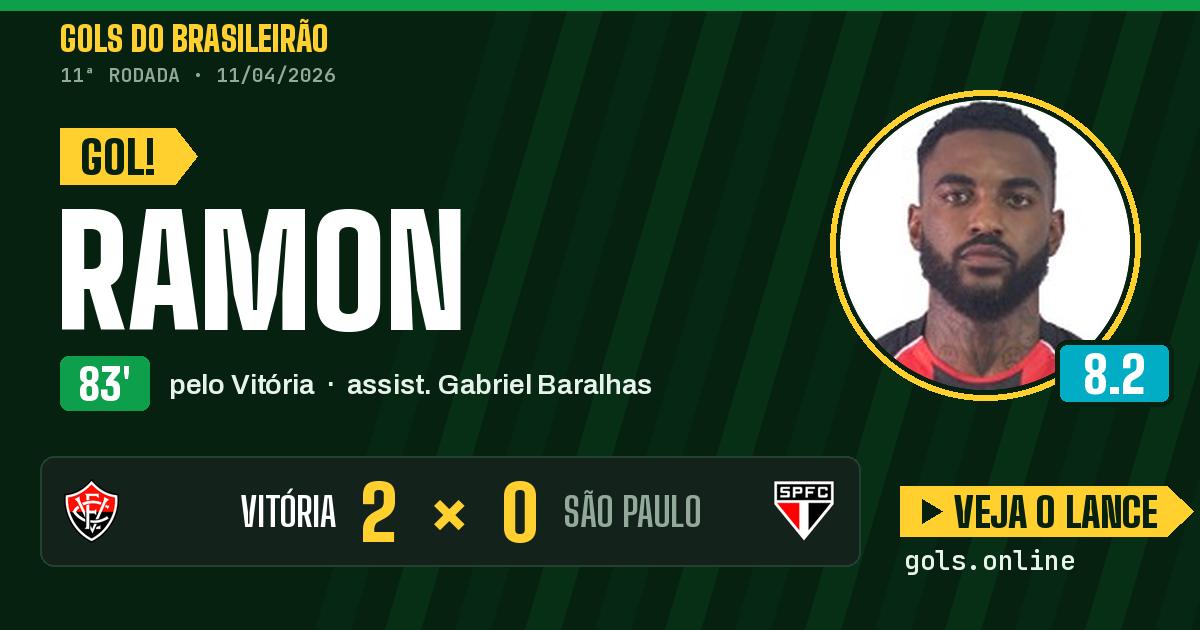 Gol de Ramon aos 83 minutos em Vitória 2 x 0 São Paulo