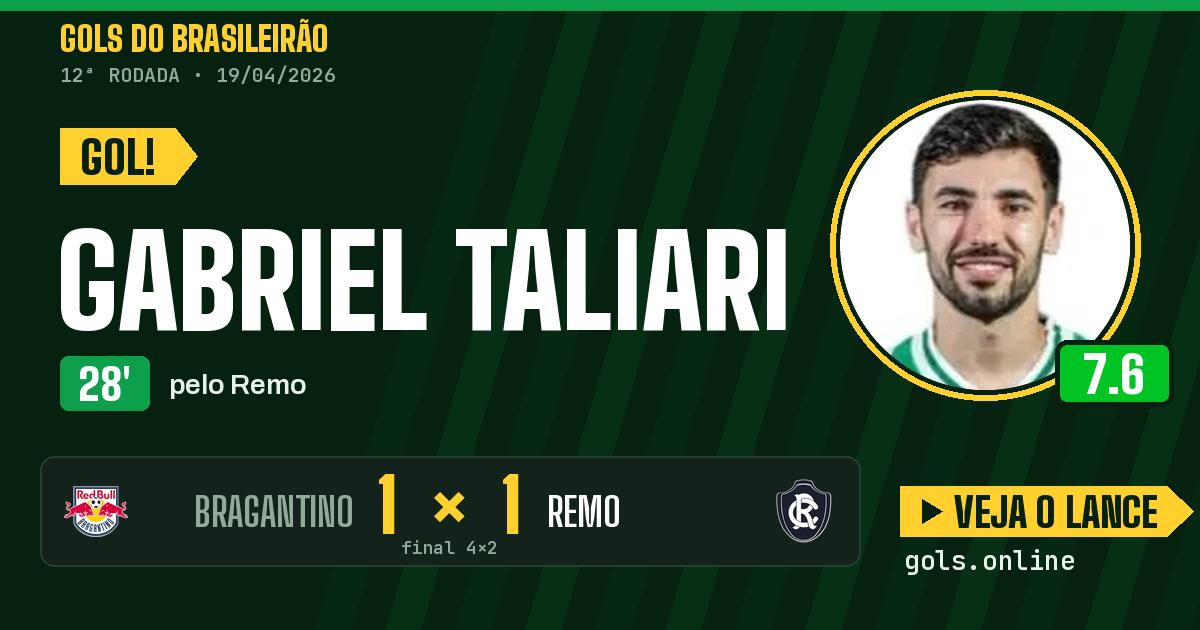 Gol de Gabriel Taliari aos 28 minutos em Bragantino 4 x 2 Remo