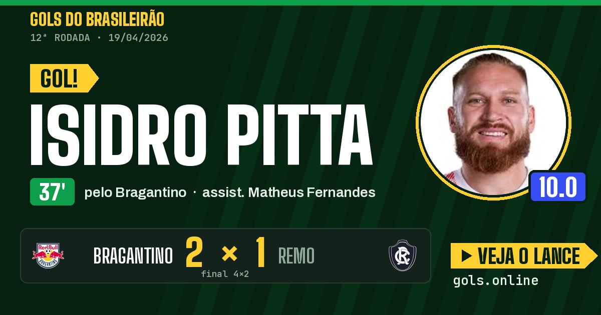 Gol de Isidro Pitta aos 37 minutos em Bragantino 4 x 2 Remo