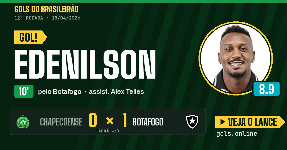 Gol de Edenilson aos 10 minutos em Chapecoense 1 x 4 Botafogo