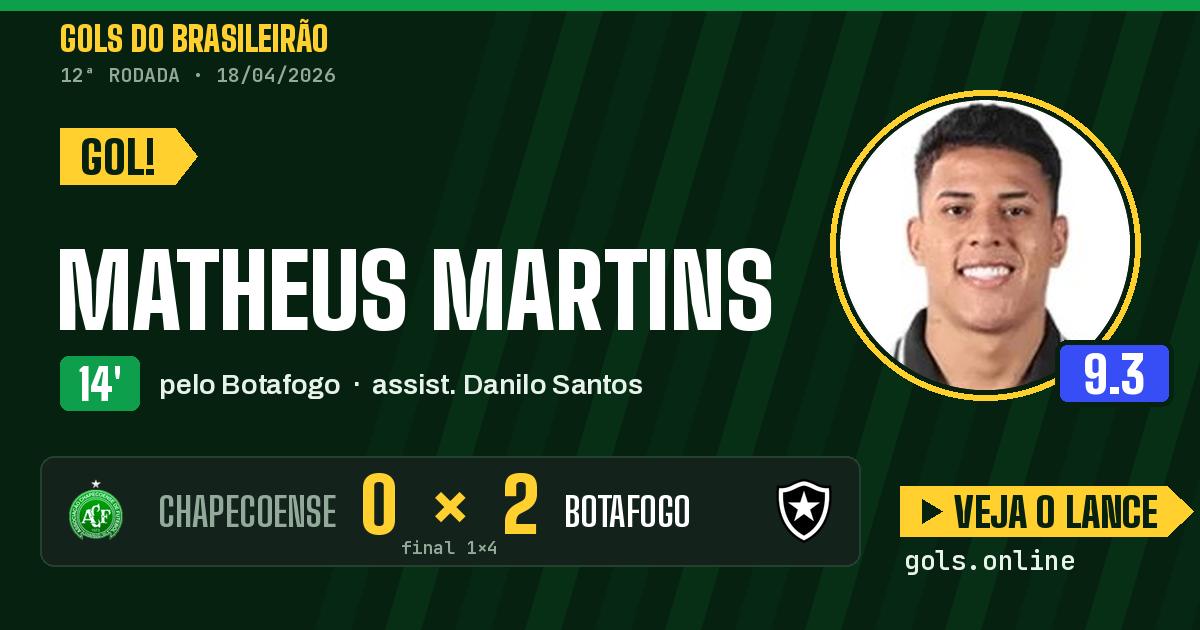 Gol de Matheus Martins aos 14 minutos em Chapecoense 1 x 4 Botafogo