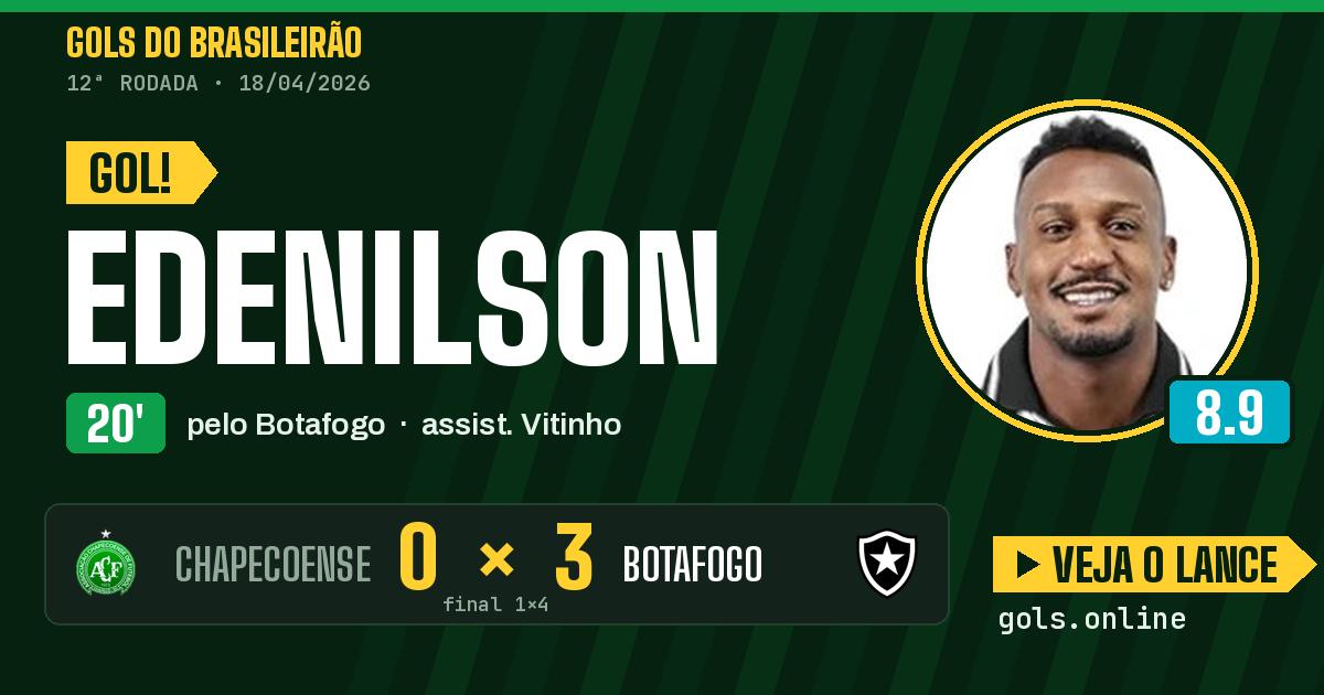 Gol de Edenilson aos 20 minutos em Chapecoense 1 x 4 Botafogo