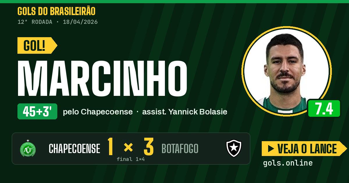 Gol de Marcinho aos 45+3 minutos em Chapecoense 1 x 4 Botafogo