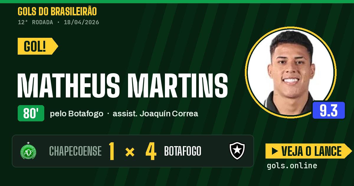 Gol de Matheus Martins aos 80 minutos em Chapecoense 1 x 4 Botafogo