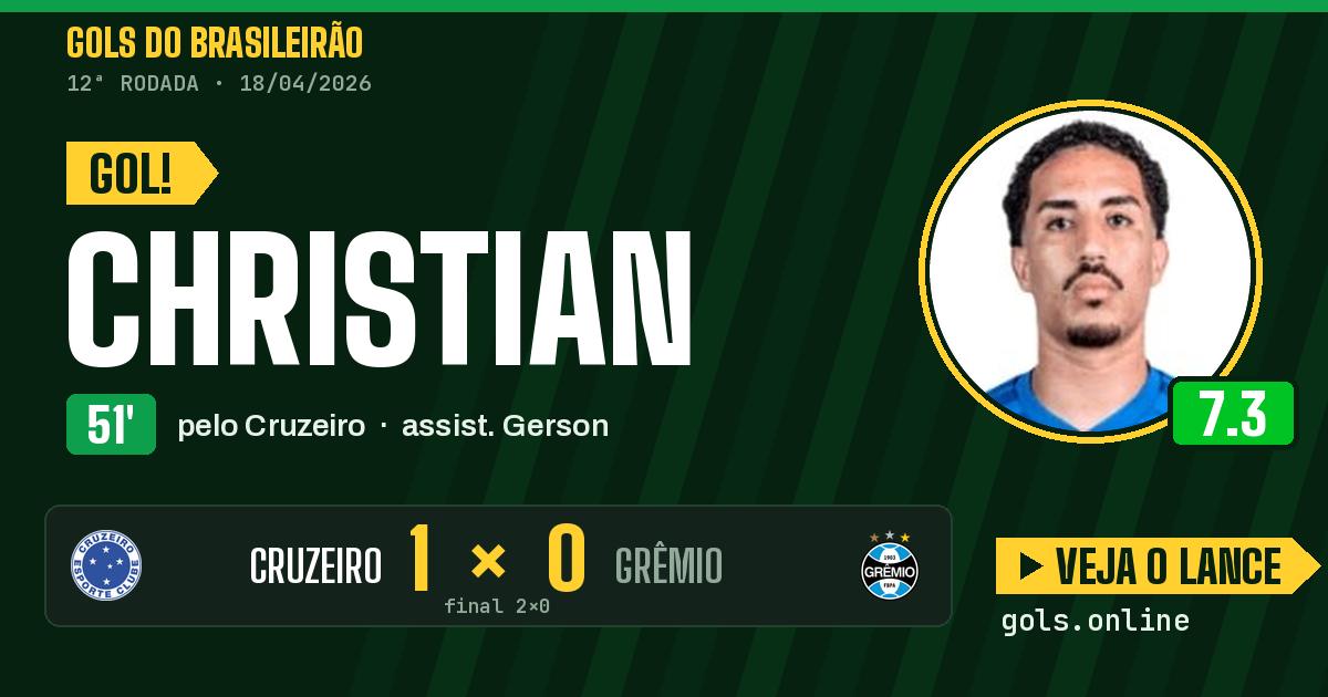 Gol de Christian aos 51 minutos em Cruzeiro 2 x 0 Grêmio