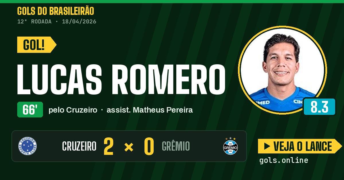 Gol de Lucas Romero aos 66 minutos em Cruzeiro 2 x 0 Grêmio