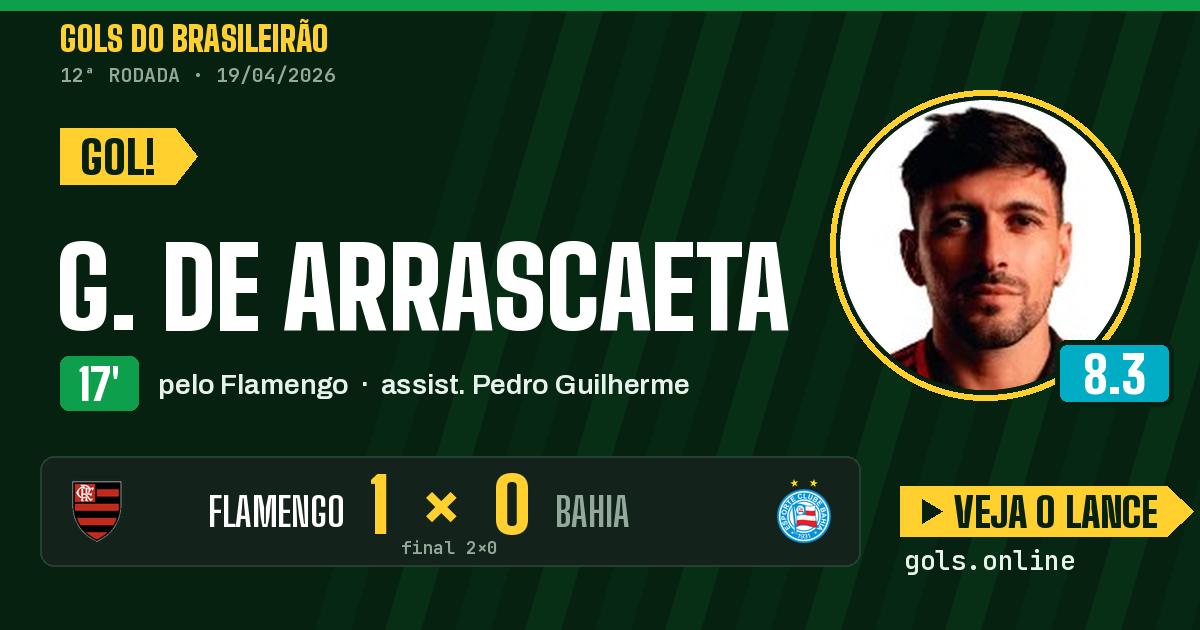 Gol de G. de Arrascaeta aos 17 minutos em Flamengo 2 x 0 Bahia