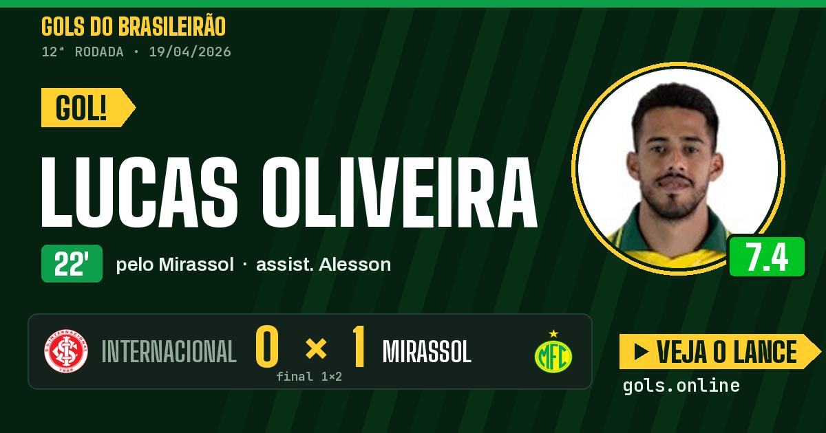 Gol de Lucas Oliveira aos 22 minutos em Internacional 1 x 2 Mirassol
