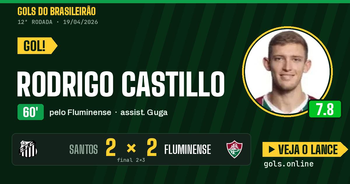 Gol de Rodrigo Castillo aos 60 minutos em Santos 2 x 3 Fluminense
