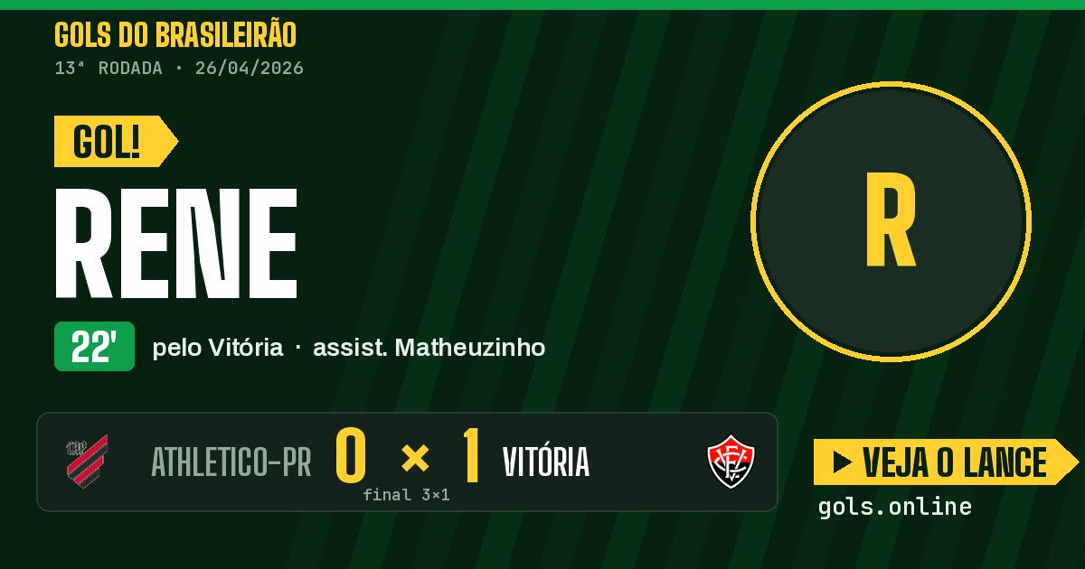Gol de Rene aos 22 minutos em Athletico-PR 3 x 1 Vitória