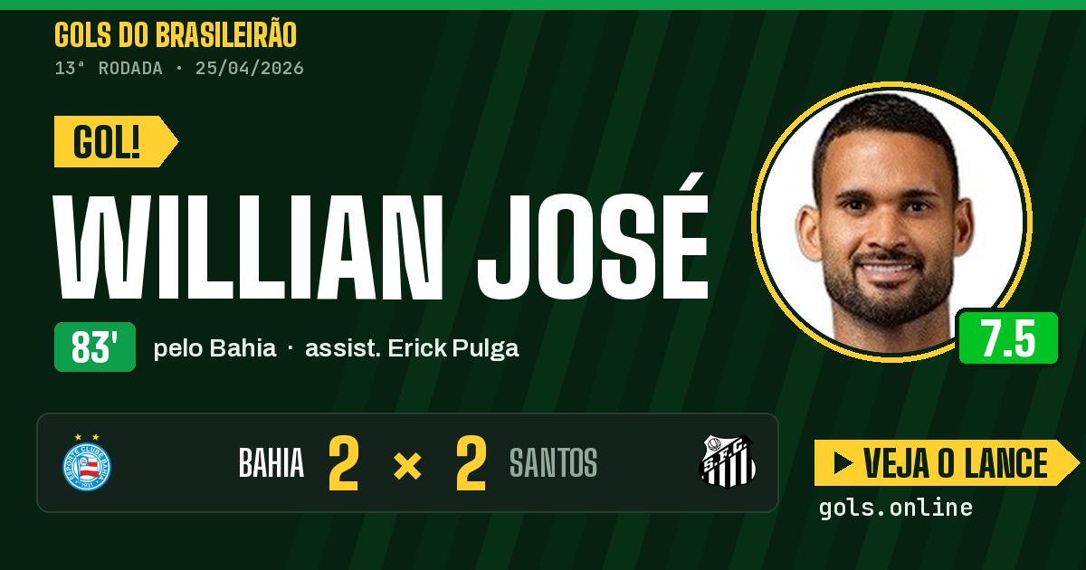 Gol de Willian José aos 83 minutos em Bahia 2 x 2 Santos