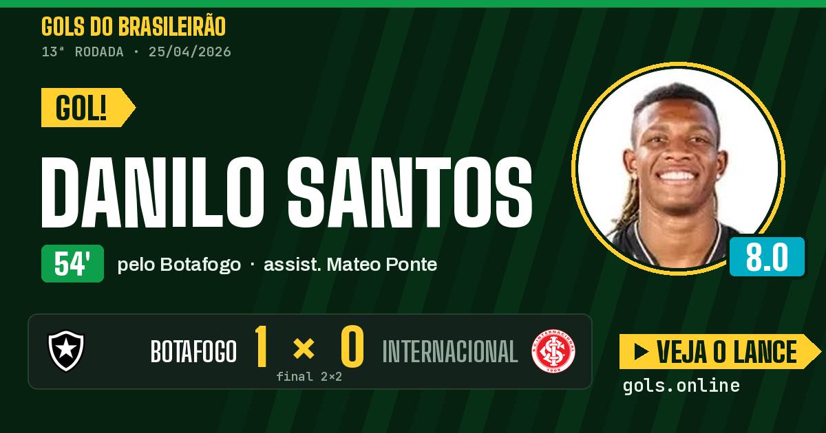 Gol de Danilo Santos aos 54 minutos em Botafogo 2 x 2 Internacional