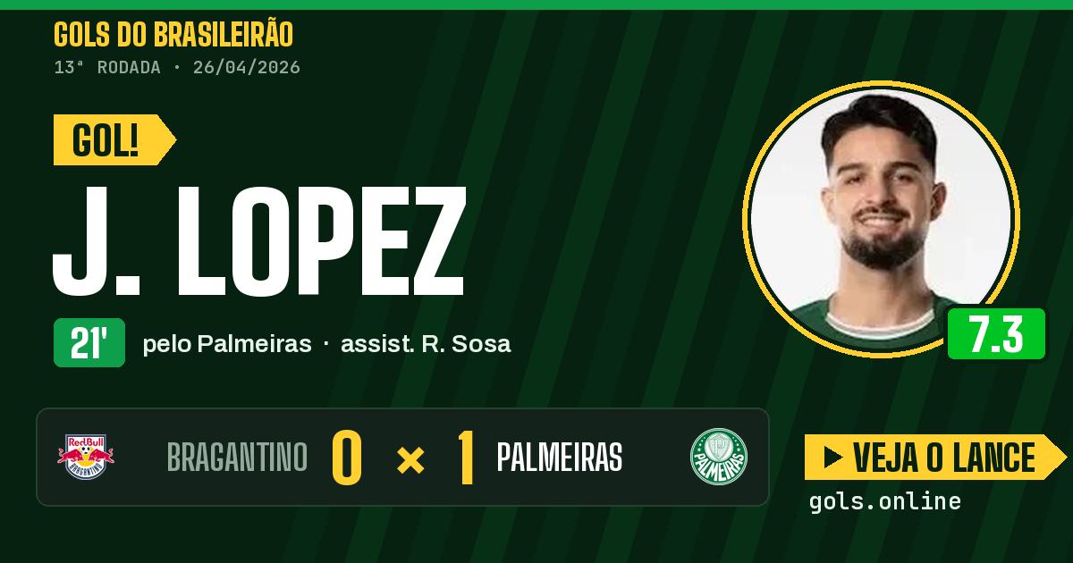 Gol de J. Lopez aos 21 minutos em Bragantino 0 x 1 Palmeiras