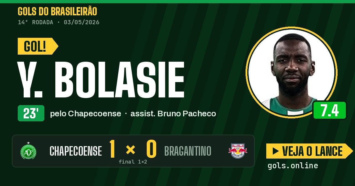 Gol de Y. Bolasie aos 23 minutos em Chapecoense 1 x 2 Bragantino