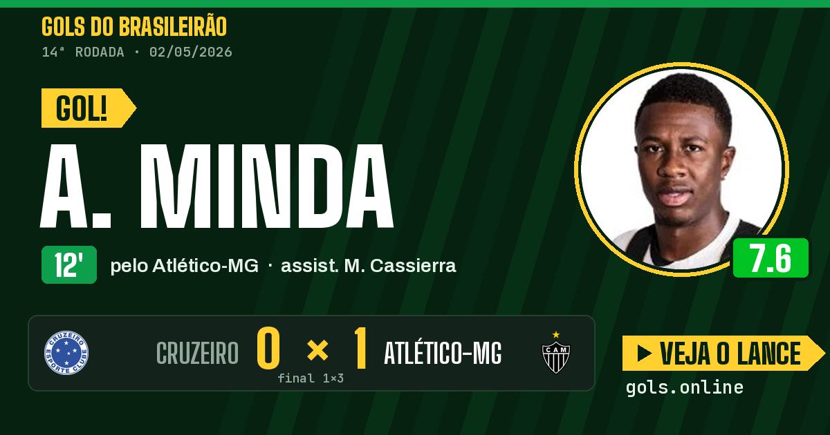 Gol de A. Minda aos 12 minutos em Cruzeiro 1 x 3 Atlético-MG