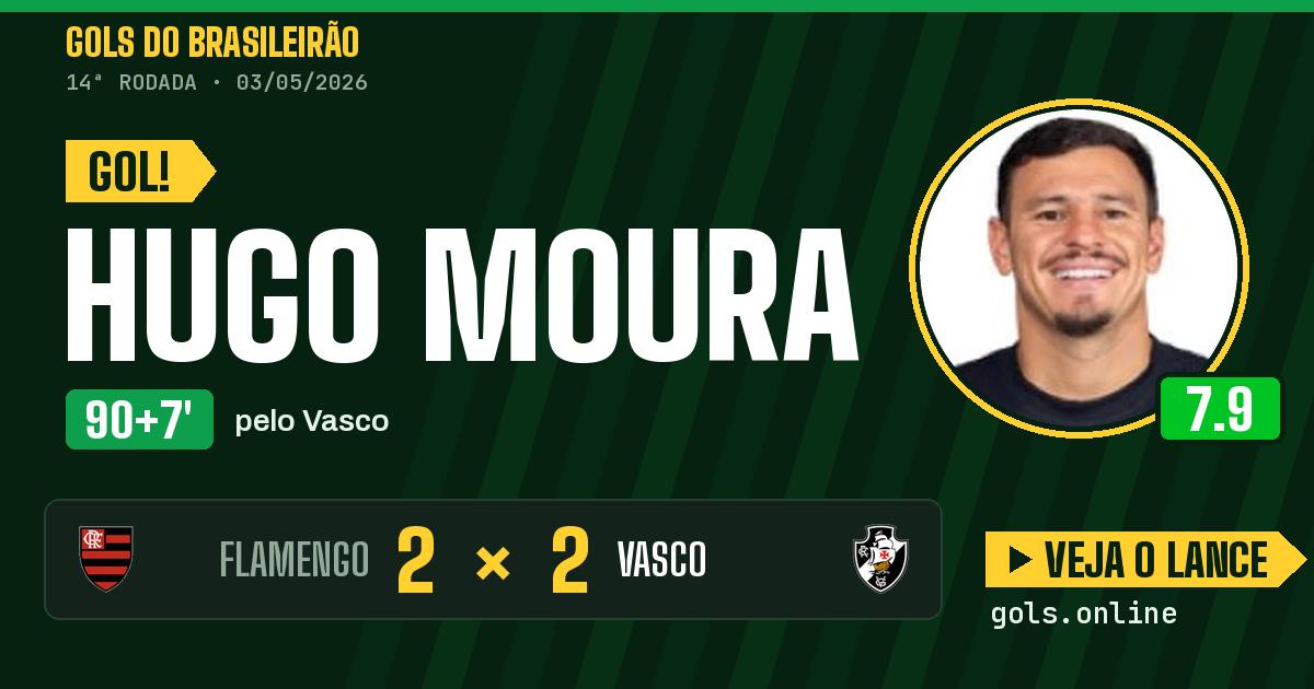 Gol de Hugo Moura aos 90+7 minutos em Flamengo 2 x 2 Vasco