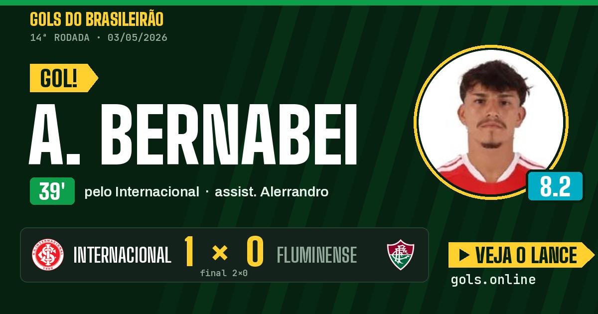 Gol de A. Bernabei aos 39 minutos em Internacional 2 x 0 Fluminense