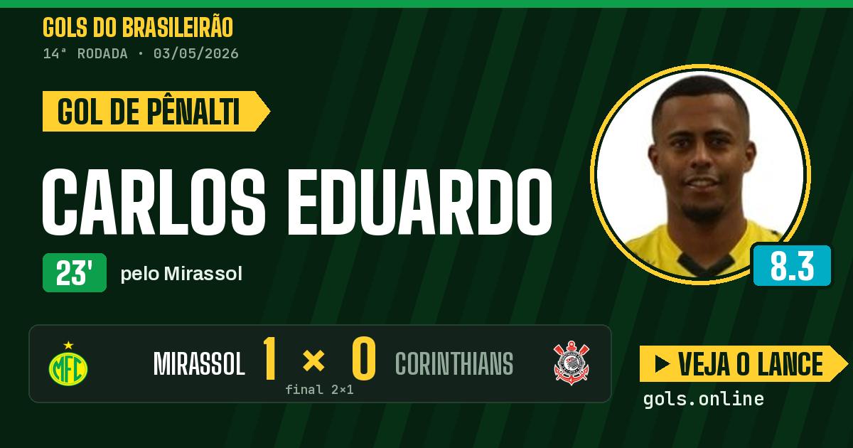 Gol de Carlos Eduardo aos 23 minutos em Mirassol 2 x 1 Corinthians