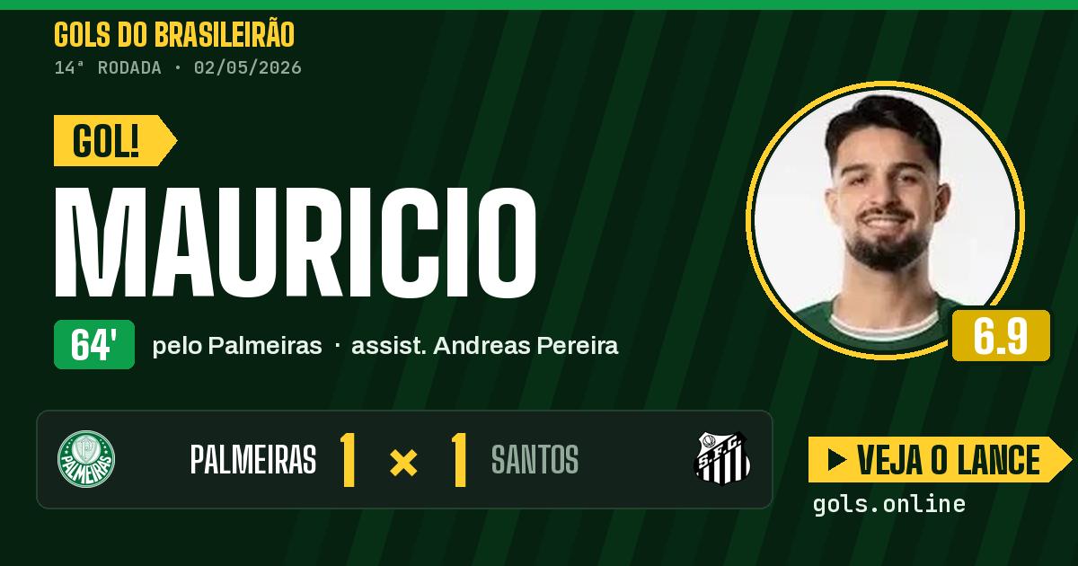 Gol de Mauricio aos 64 minutos em Palmeiras 1 x 1 Santos