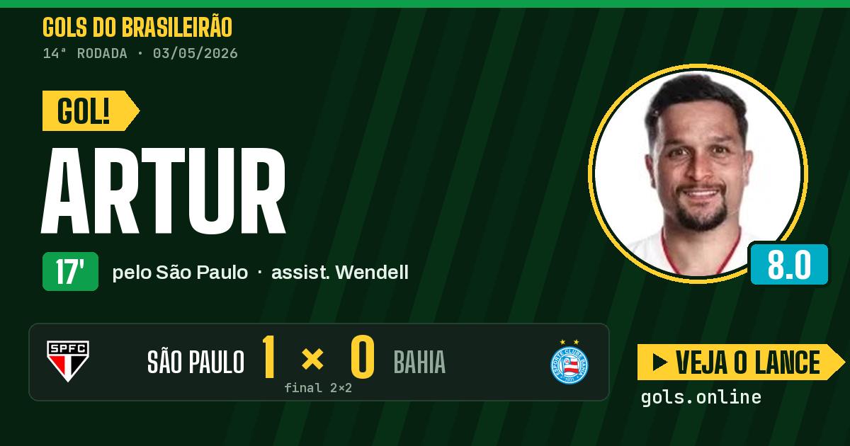 Gol de Artur aos 17 minutos em São Paulo 2 x 2 Bahia
