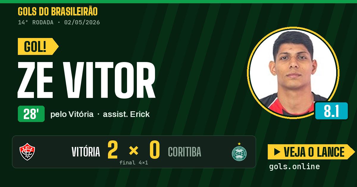 Gol de Ze Vitor aos 28 minutos em Vitória 4 x 1 Coritiba