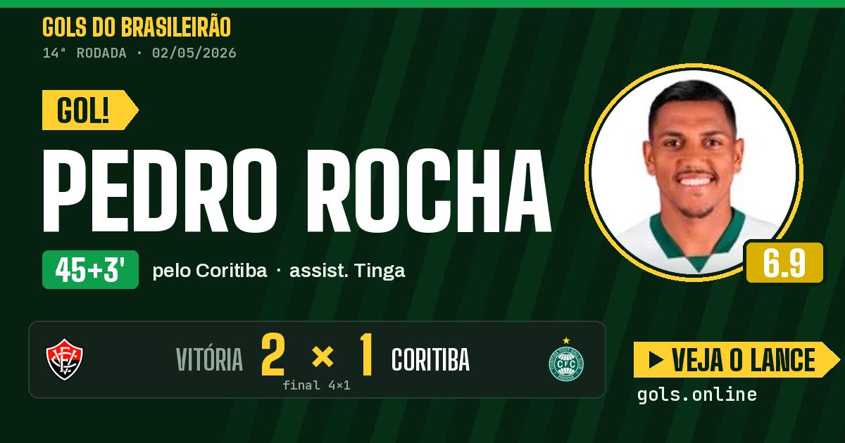 Gol de Pedro Rocha aos 45+3 minutos em Vitória 4 x 1 Coritiba