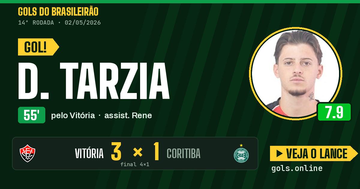 Gol de D. Tarzia aos 55 minutos em Vitória 4 x 1 Coritiba