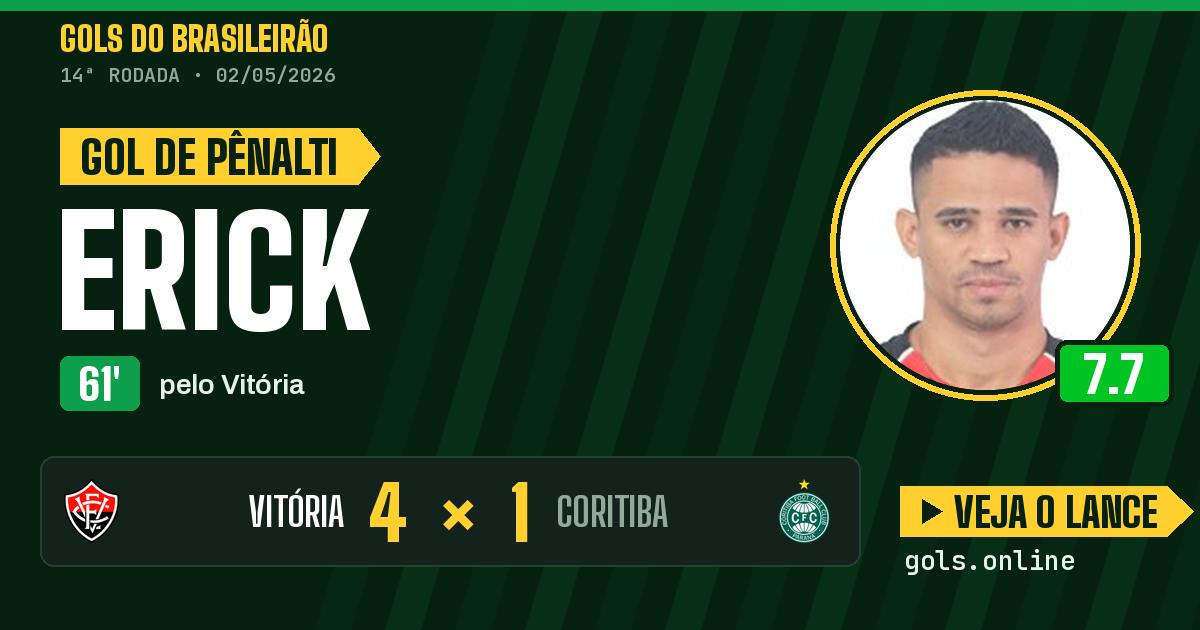 Gol de Erick aos 61 minutos em Vitória 4 x 1 Coritiba