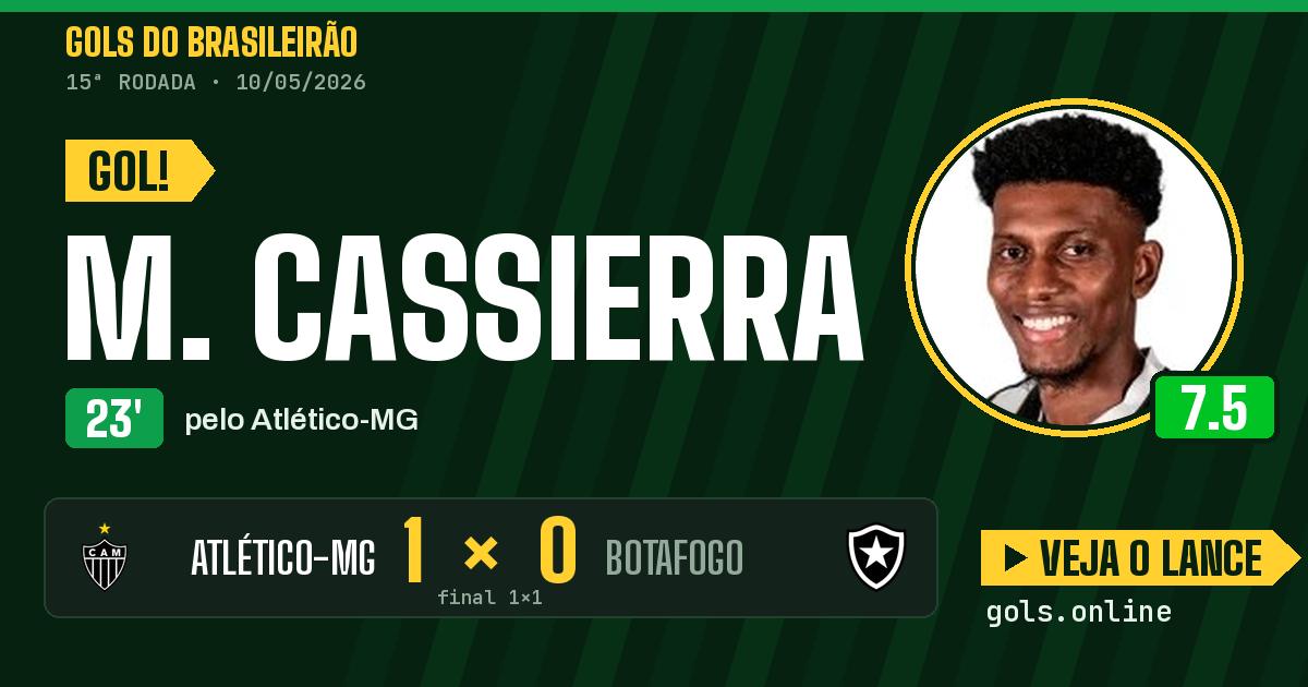 Gol de M. Cassierra aos 23 minutos em Atlético-MG 1 x 1 Botafogo