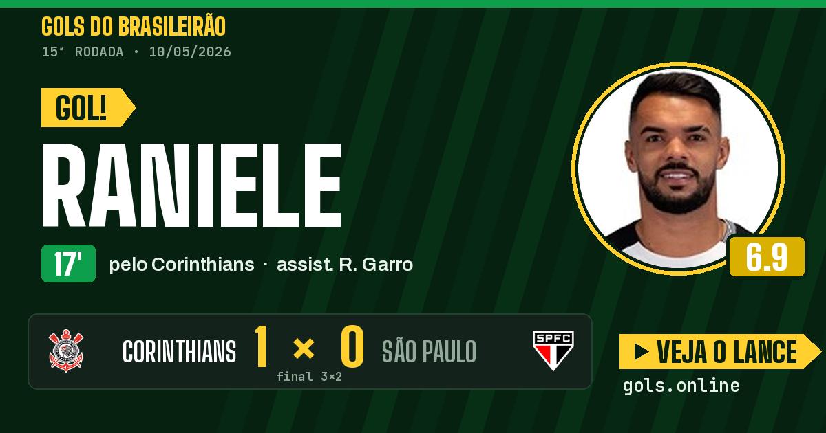 Gol de Raniele aos 17 minutos em Corinthians 3 x 2 São Paulo
