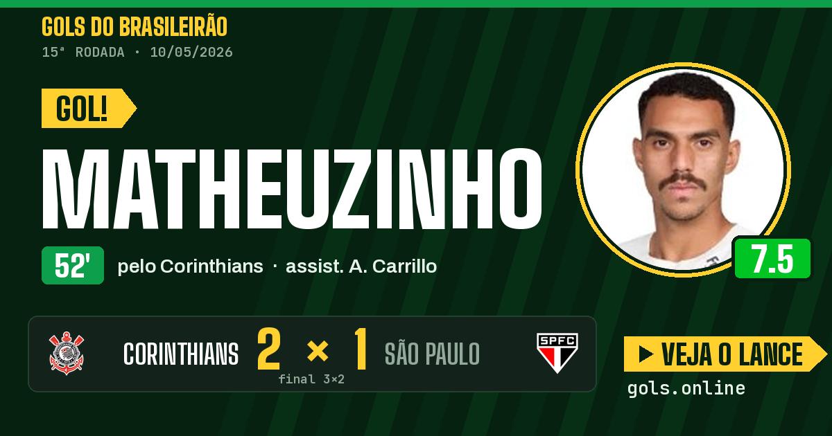 Gol de Matheuzinho aos 52 minutos em Corinthians 3 x 2 São Paulo
