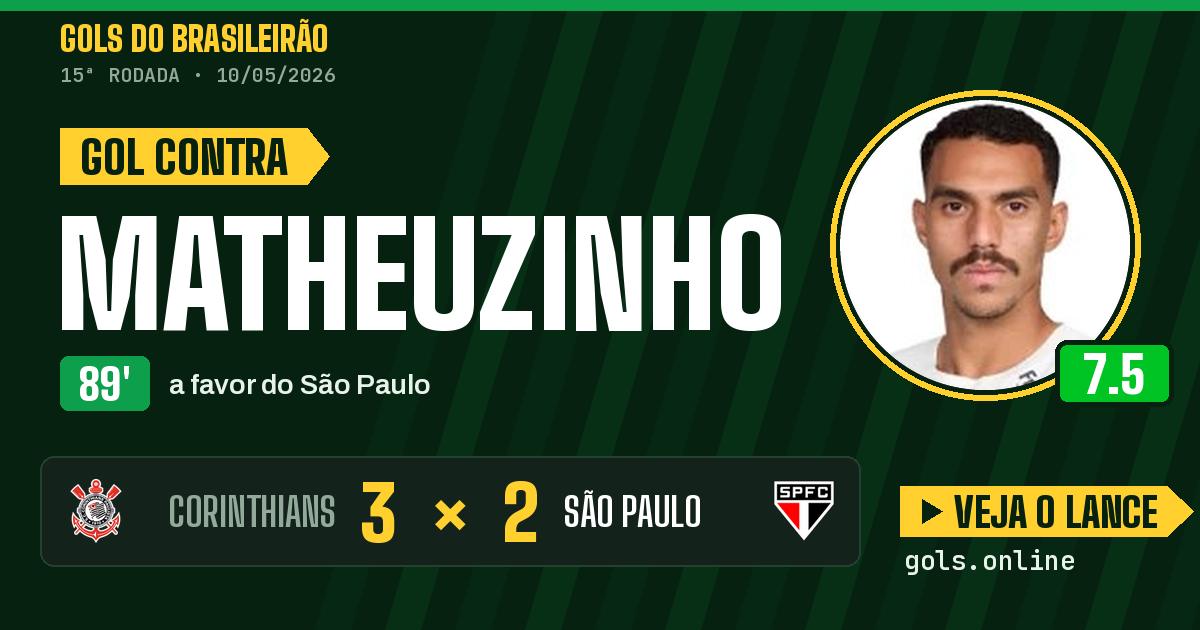 Gol de Matheuzinho aos 89 minutos em Corinthians 3 x 2 São Paulo