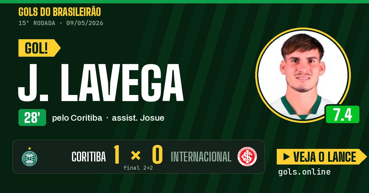 Gol de J. Lavega aos 28 minutos em Coritiba 2 x 2 Internacional