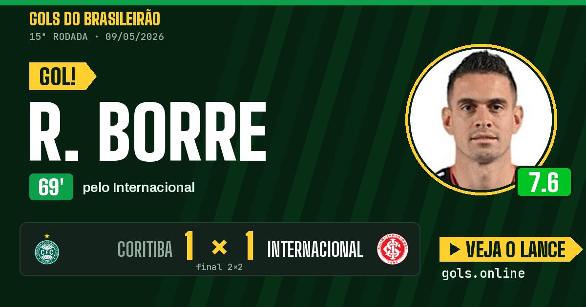 Gol de R. Borre aos 69 minutos em Coritiba 2 x 2 Internacional