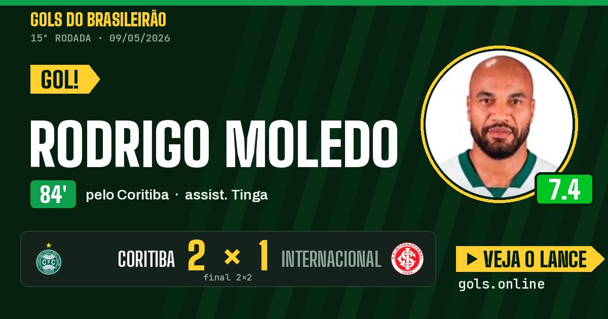 Gol de Rodrigo Moledo aos 84 minutos em Coritiba 2 x 2 Internacional