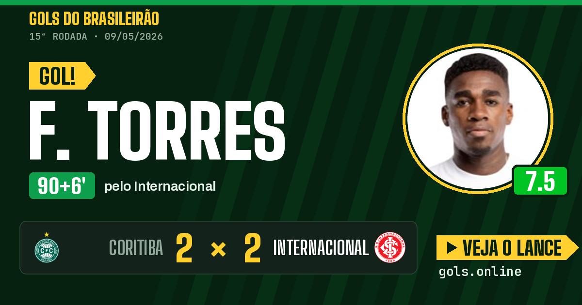 Gol de F. Torres aos 90+6 minutos em Coritiba 2 x 2 Internacional