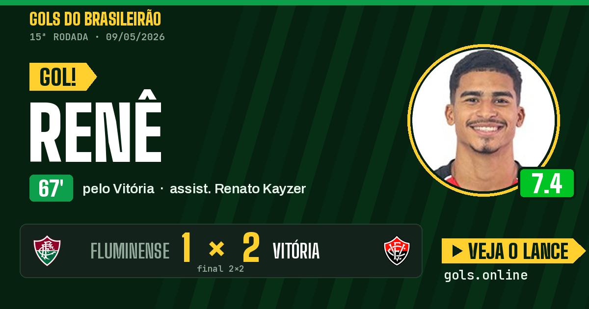 Gol de Renê aos 67 minutos em Fluminense 2 x 2 Vitória