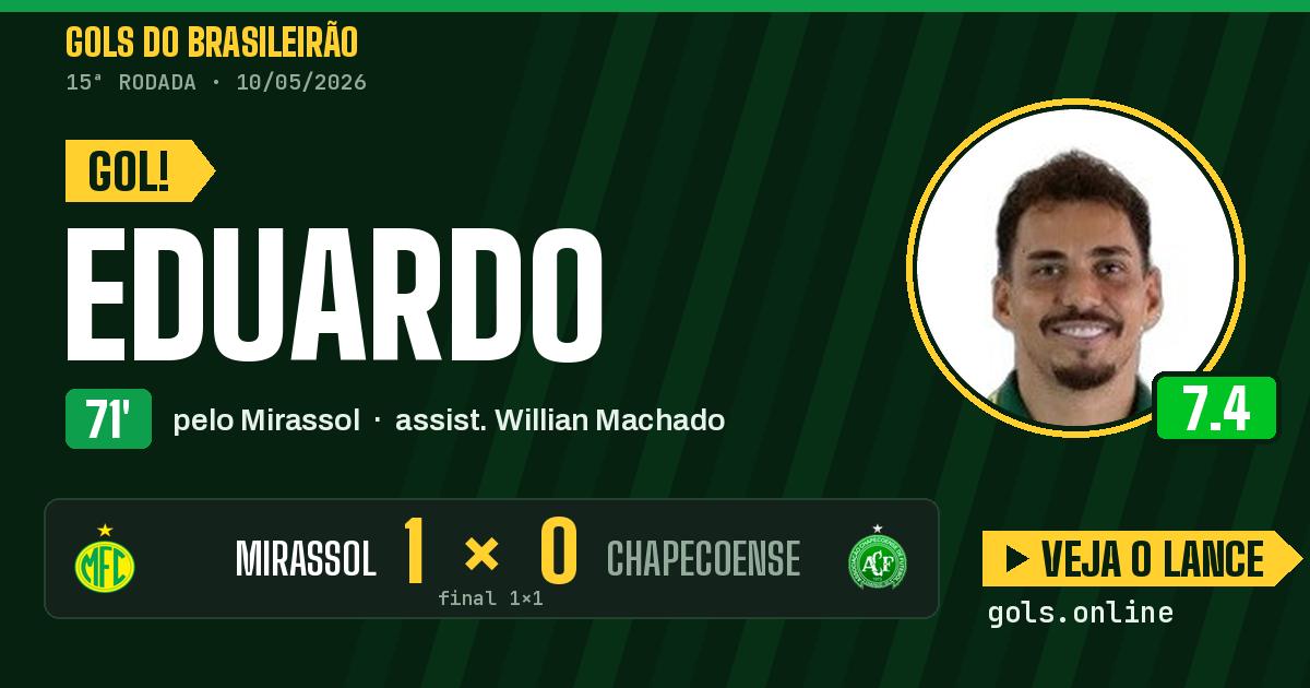 Gol de Eduardo aos 71 minutos em Mirassol 1 x 1 Chapecoense