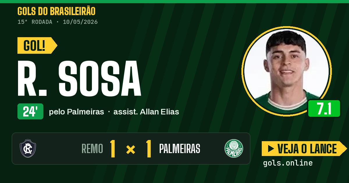 Gol de R. Sosa aos 24 minutos em Remo 1 x 1 Palmeiras