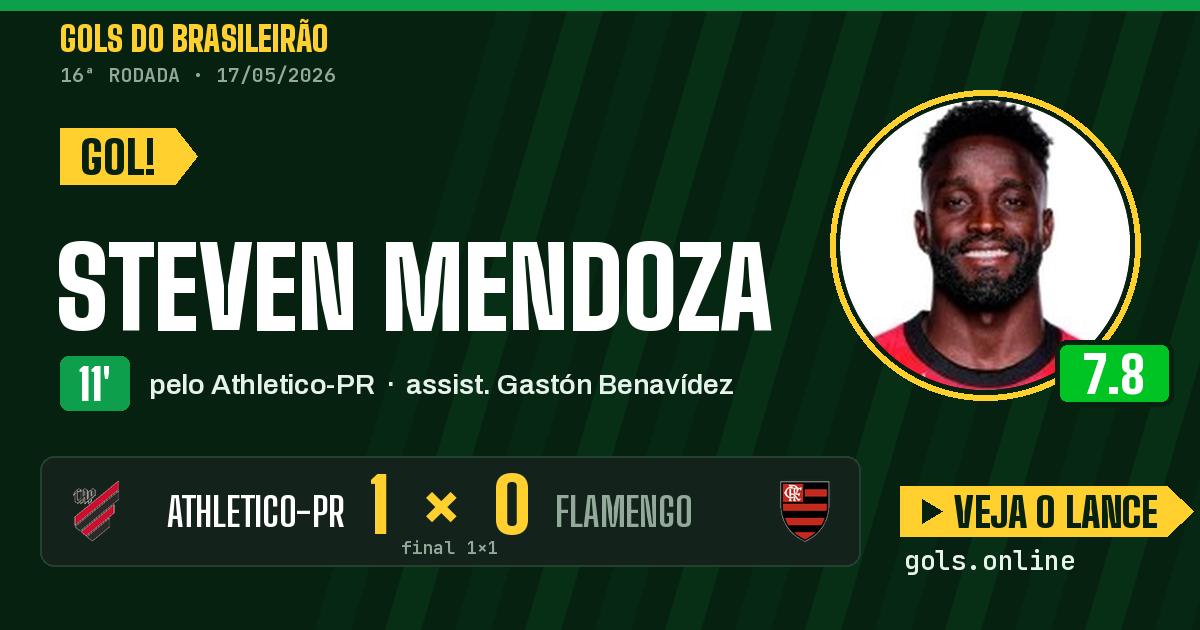 Gol de Steven Mendoza aos 11 minutos em Athletico-PR 1 x 1 Flamengo