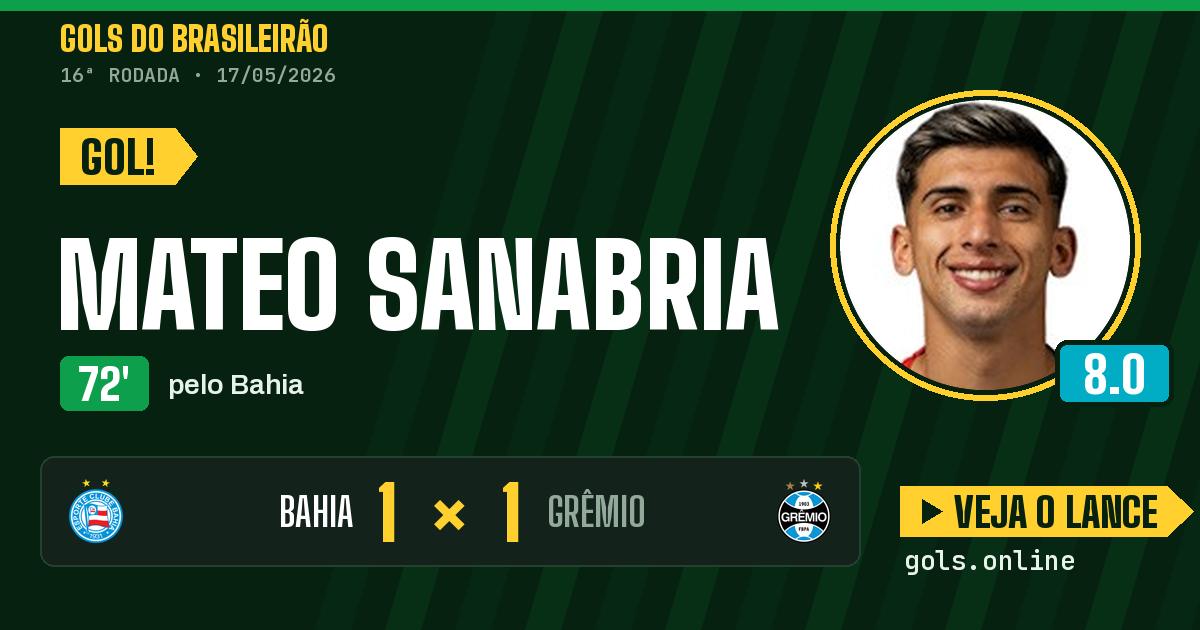 Gol de Mateo Sanabria aos 72 minutos em Bahia 1 x 1 Grêmio