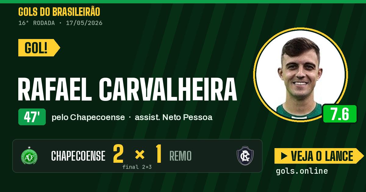Gol de Rafael Carvalheira aos 47 minutos em Chapecoense 2 x 3 Remo