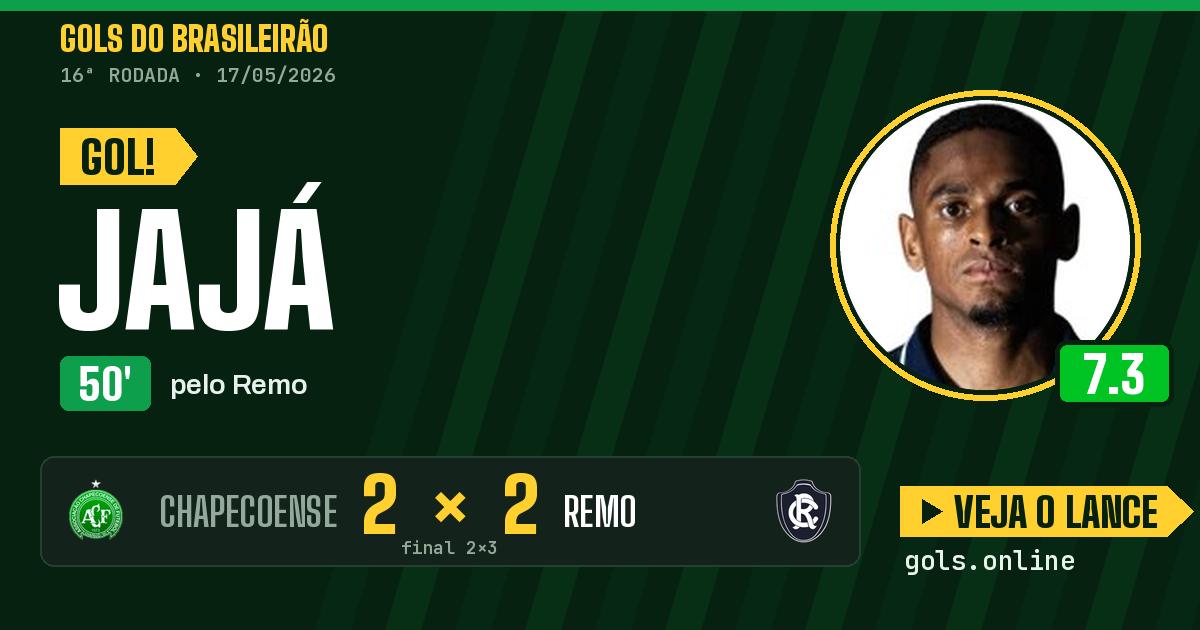 Gol de Jajá aos 50 minutos em Chapecoense 2 x 3 Remo