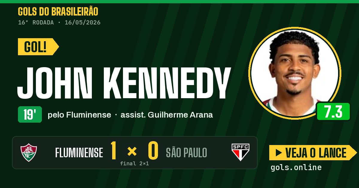 Gol de John Kennedy aos 19 minutos em Fluminense 2 x 1 São Paulo