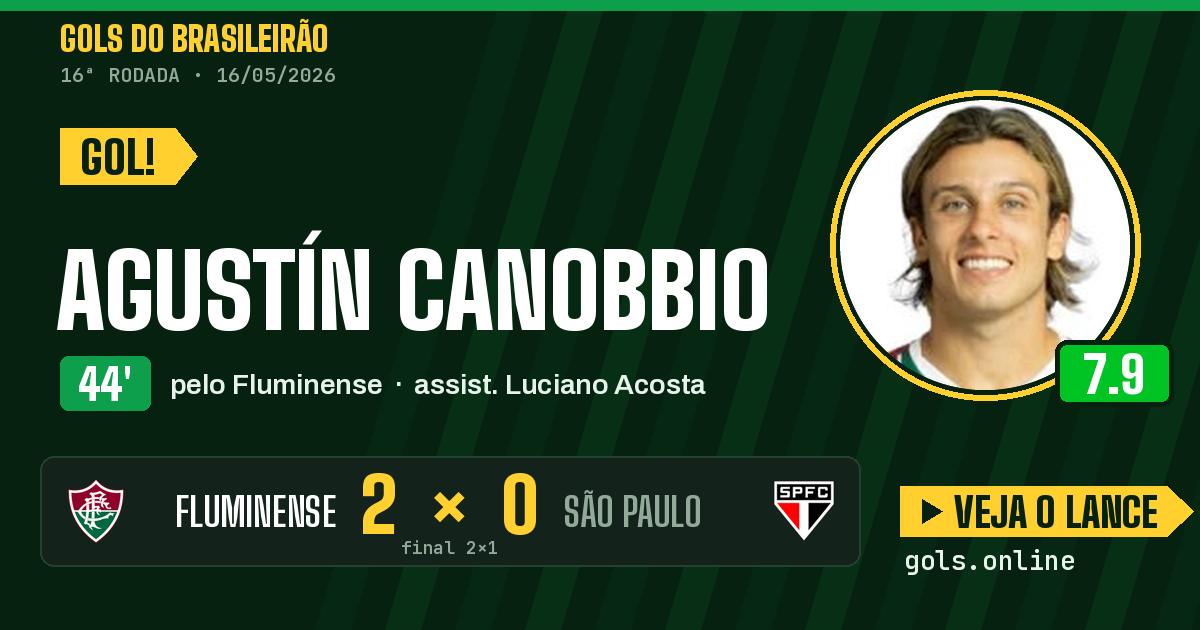 Gol de Agustín Canobbio aos 44 minutos em Fluminense 2 x 1 São Paulo