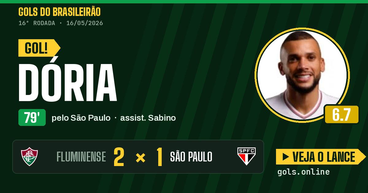 Gol de Dória aos 79 minutos em Fluminense 2 x 1 São Paulo