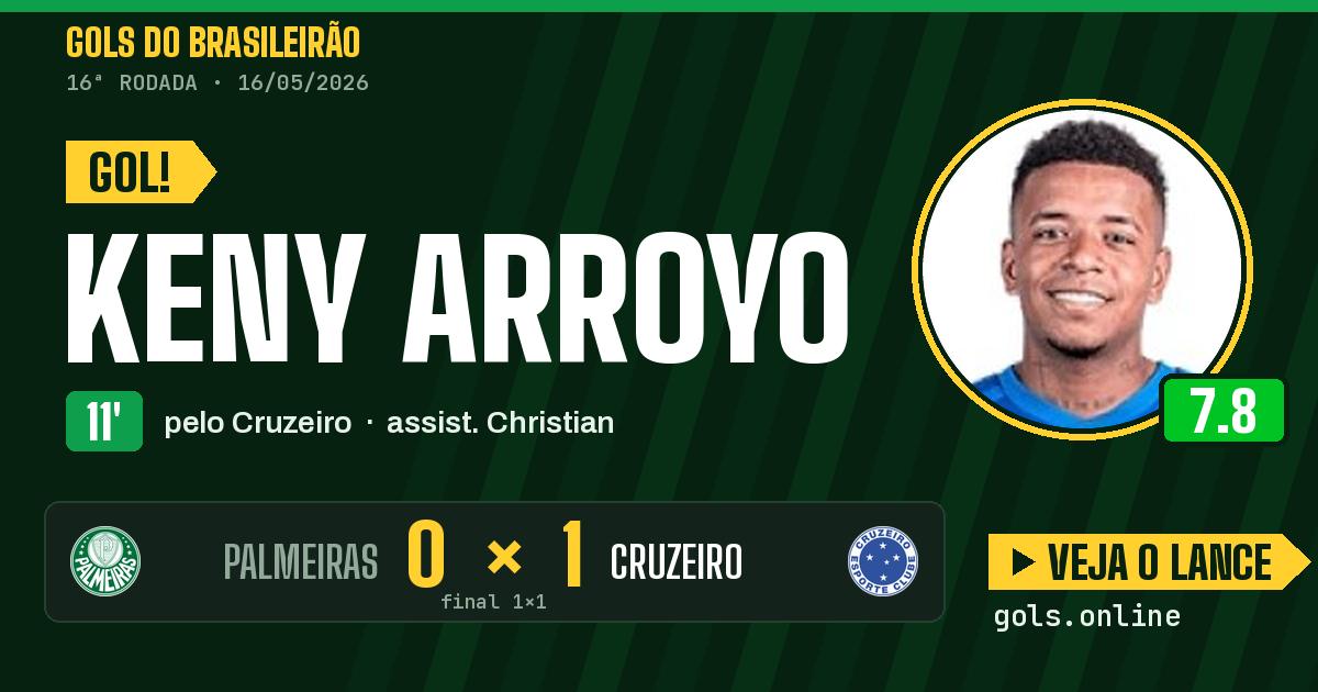Gol de Keny Arroyo aos 11 minutos em Palmeiras 1 x 1 Cruzeiro
