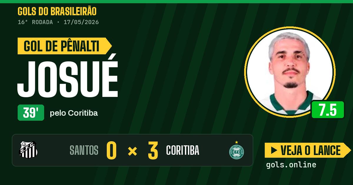Gol de Josué aos 39 minutos em Santos 0 x 3 Coritiba